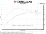 Advanced FLOW Engineering Cold Air Intake (MPN: 52-10010R)