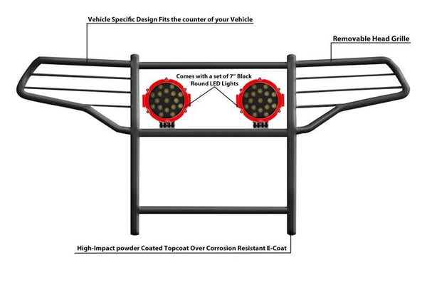 Black Horse Grille Guard Kit (MPN: 17FJ31MA-PLR)