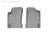 WeatherTech FloorLiner Molded Fit Gray (MPN: 461931)