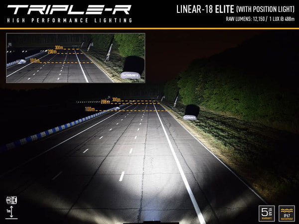 Triple-R Light Bumper Beam Mounting Kit (MPN: VIFK-PASSAT-01K)