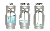 Flame King Portable Propane Tank (MPN: YSN5LB-G-ALM)