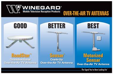 Winegard Carryout G2 (MPN: WD-152)