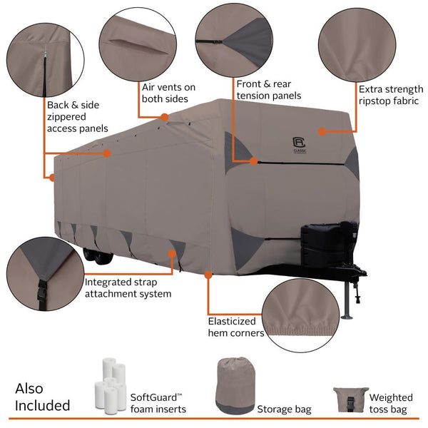 Encompass Travel Trailer Cover (MPN: 80-485-142401-RT)