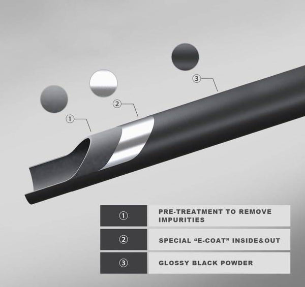 Black Horse Off Road Bull Bar (MPN: CBB-SUS0102)