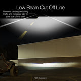 XK Glow 7 Inch LED Headlight Assembly (MPN: XK-7IN-JP-KIT-DM)