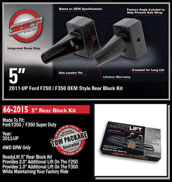 ReadyLift Leaf Spring Block Kit (MPN: 66-2015)
