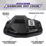 Yukon Gear Differential Cover (MPN: YHCC-D35JL)