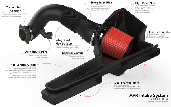 APR Cold Air Intake System (MPN: CI100053)