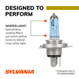 Sylvania Long Life Headlight Bulb (MPN: 30738)