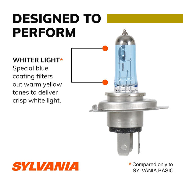 Sylvania Long Life Headlight Bulb (MPN: 30738)