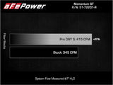 Advanced FLOW Engineering Cold Air Intake (MPN: 51-72201-R)