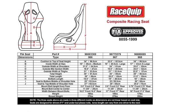 RaceQuip FIA Certified Composite Racing Seat (MPN: 96775579)
