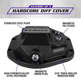 Yukon Gear Differential Cover (MPN: YHCC-D44)
