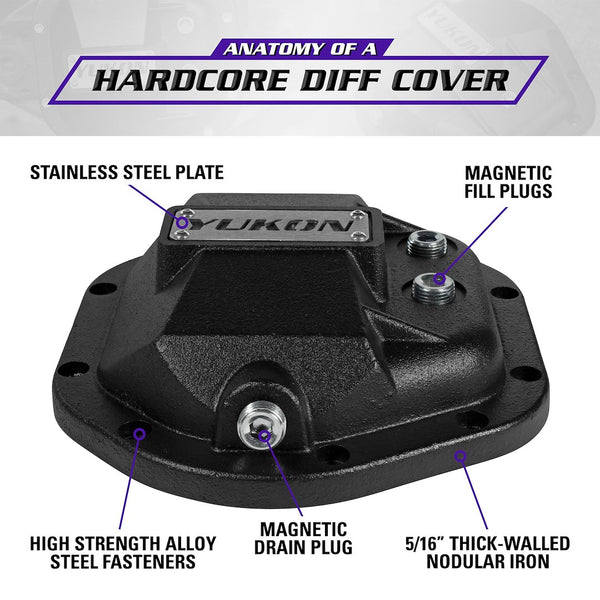 Yukon Gear Differential Cover (MPN: YHCC-D44)