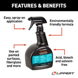 Lippert Boat Hull Cleaner (MPN: 2022013934)