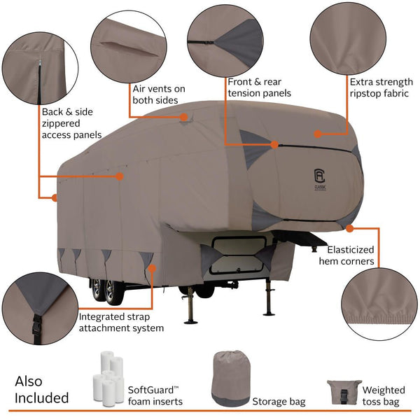 Classic Accessories Encompass Travel Trailer Cover (MPN: 80-492-182401-RT)