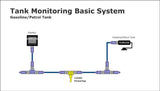 Maretron Tank Monitor System (MPN: TLM150-01)