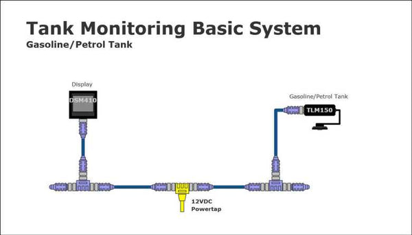 Maretron Tank Monitor System (MPN: TLM150-01)