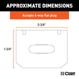 Curt 4-Way Flat Trailer Wiring Connector (MPN: 58345)