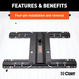 Fifth Wheel Trailer Hitch Conversion Kit (MPN: 16055)