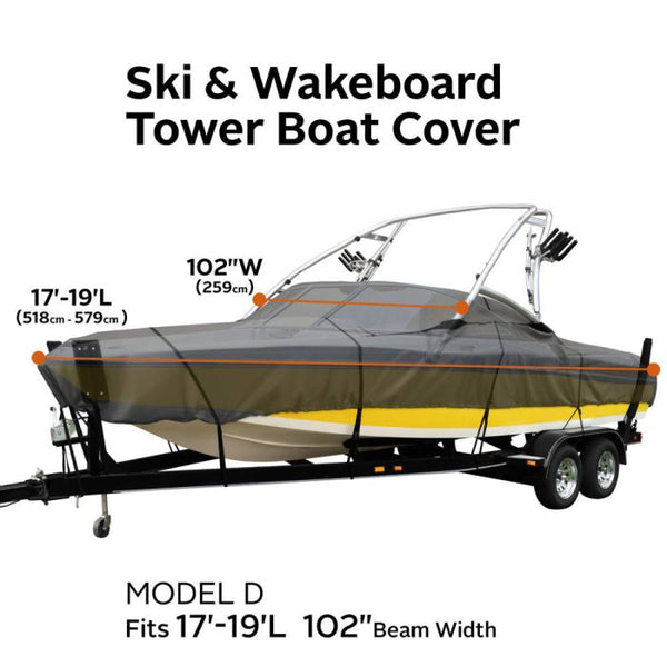 Classic Accessories StormPro Boat Cover (MPN: 20-411-110801-RT)