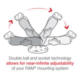 Ram Mounts Quick-Grip XL Cell Phone Mount (MPN: RAM-B-138-PD4U)