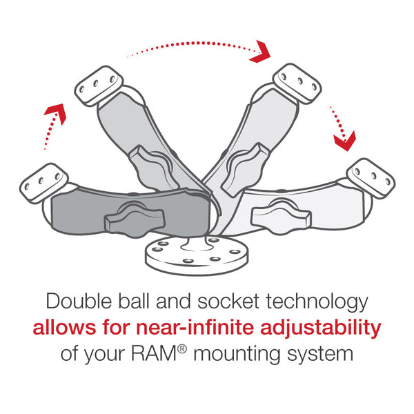 Ram Mounts Quick-Grip XL Cell Phone Mount (MPN: RAM-B-138-PD4U)