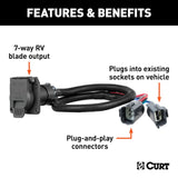 CURT 7-Way Blade Trailer Wiring Connector (MPN: 56443)