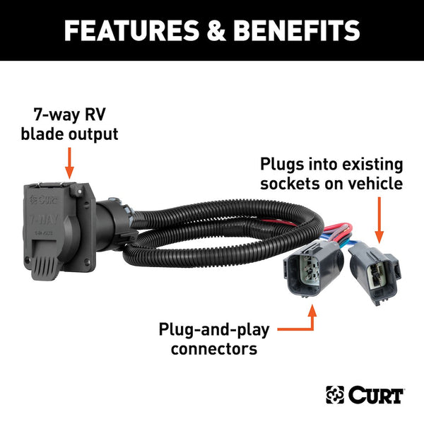 CURT 7-Way Blade Trailer Wiring Connector (MPN: 56443)
