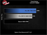 Advanced FLOW Engineering Cold Air Intake (MPN: 57-10028D)