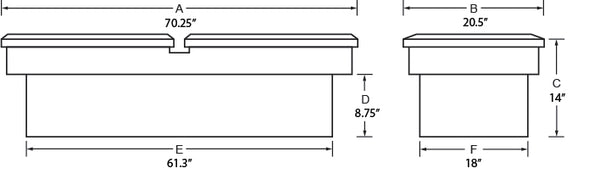Lund International Crossover Tool Box (MPN: 5150)