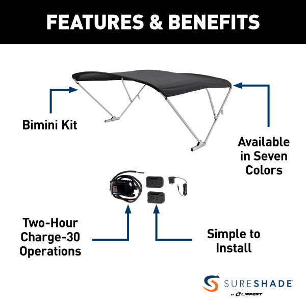 SureShade Battery Powered Bimini Top (MPN: 2021133089)