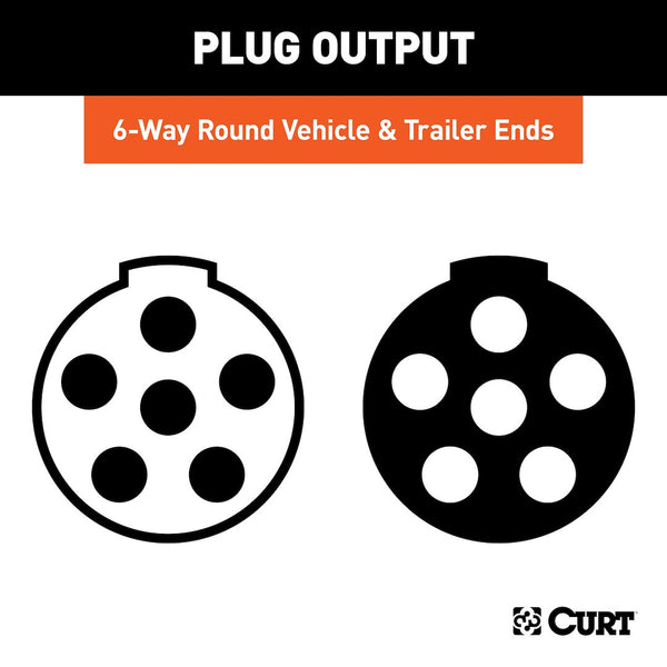 CURT 6-Way Round Trailer Wiring Connector Plug and Socket Kit (MPN: 58093)