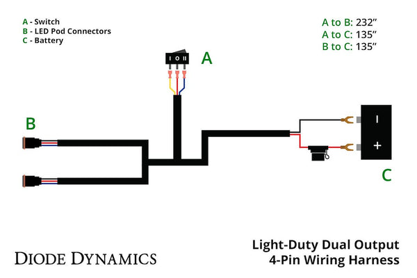 Diode Dynamics Light Bar Wiring Harness (MPN: DD4092)