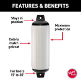 Taylor Made Boat Fender (MPN: 950520)