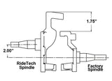 RideTech Spindle (MPN: 11009300)