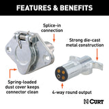 CURT 4-Way Round Trailer Wiring Connector (MPN: 58671)