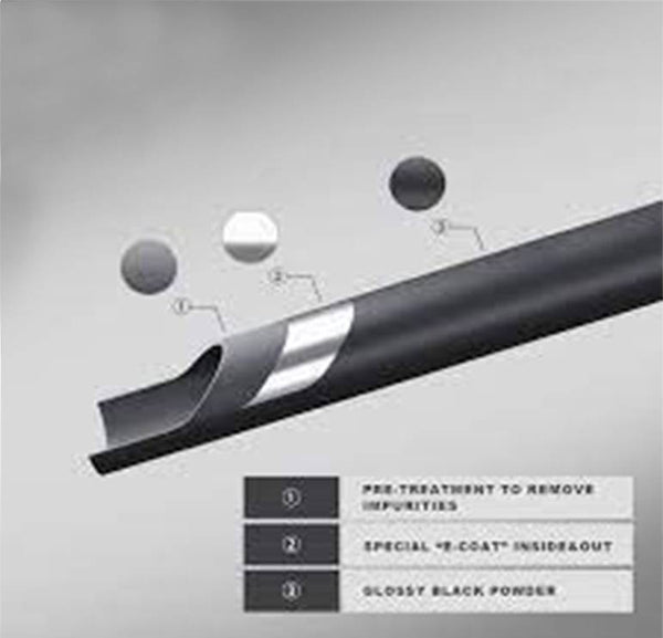 Black Horse Off Road Bumper Guard (MPN: FD-BE01B)