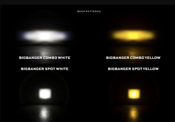 Morimoto BigBanger LED Pods (MPN: BAF125)
