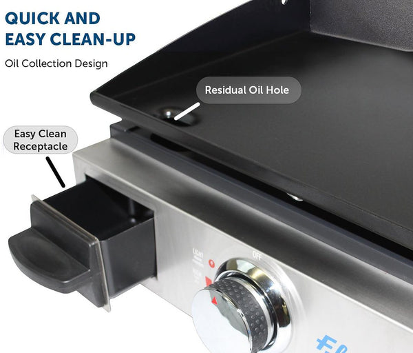 Flame King Cast Iron Griddle (MPN: YSNFM-HT-200)