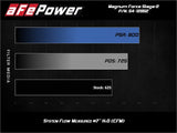 Advanced FLOW Engineering Cold Air Intake (MPN: 54-12852R)