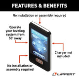 Lippert Components Leveling System Remote Control (MPN: 329164)