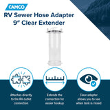 Camco Sewer Hose Connector (MPN: 39592)