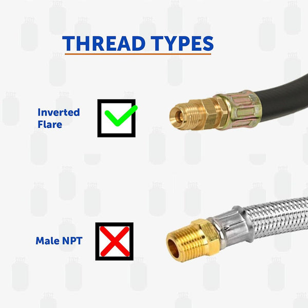 Flame King Propane Feed Hose (MPN: E12INPT)