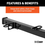 Trailer Hitch Receiver Tube Adapter (MPN: 45048)