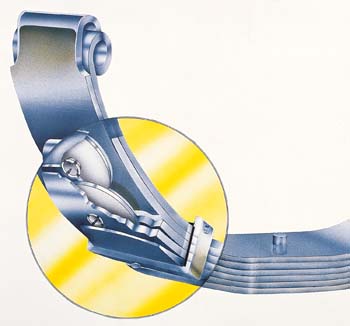 ARB Emu Dakar Leaf Spring (MPN: CS029R)