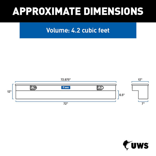 UWS Aluminum Side Mount Tool Box (MPN: EC30142-MK2)