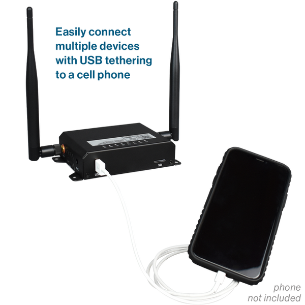 Winegard WiFi Range Extender (MPN: WR-PPLR)