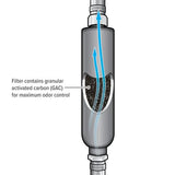 Camco Marine Waste Holding Tank Vent Filter (MPN: 50190)