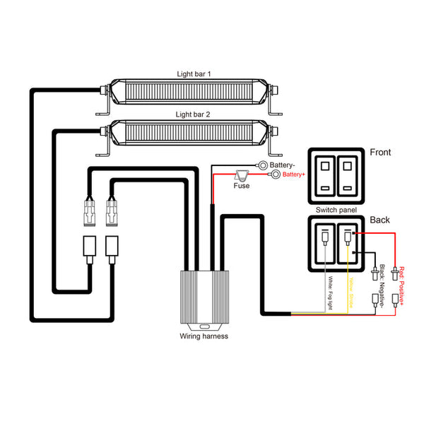 BUILTBRIGHT Work Pod Task Light (MPN: BB44042)